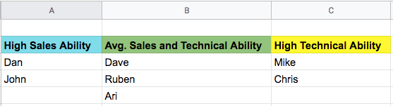 hvac-sales-process-2.png