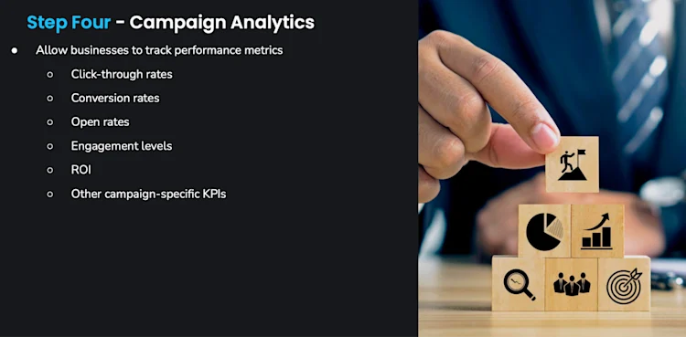 Analytics 4 Image