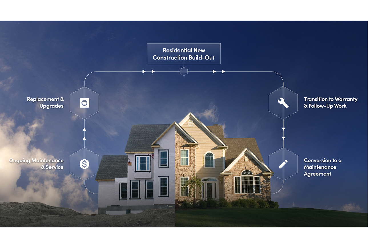 Product Illustration