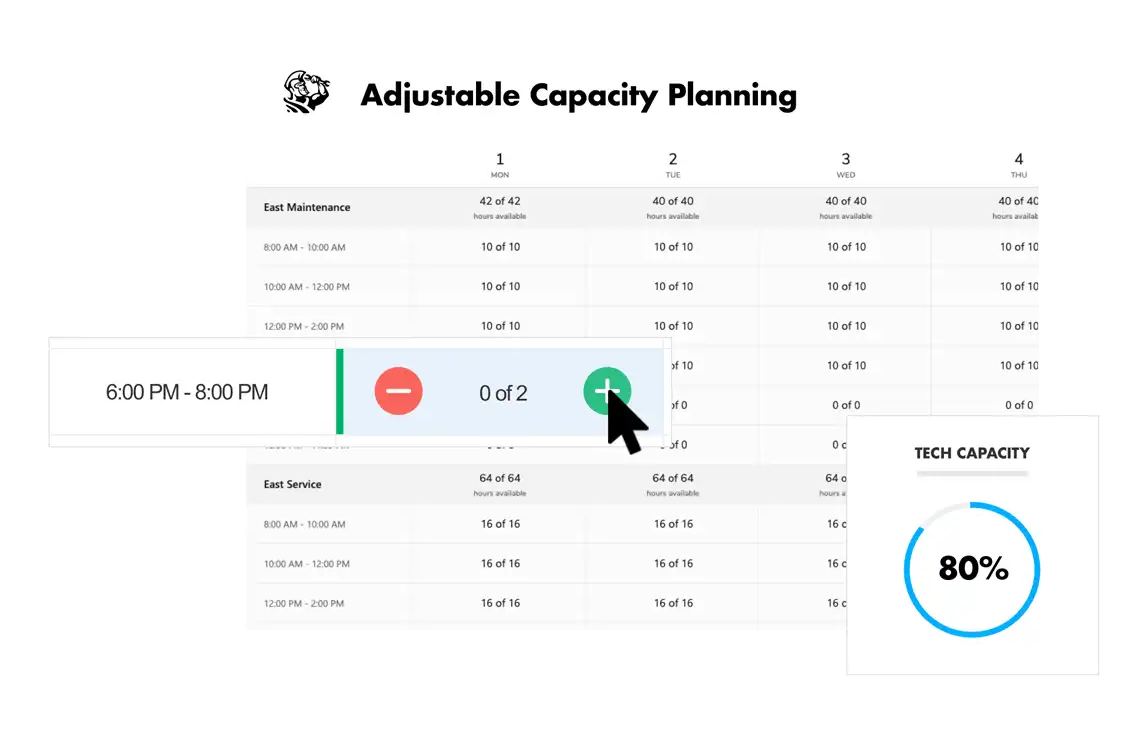 servicem8-alternatives