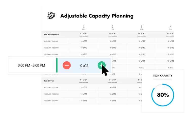 servicem8-alternatives