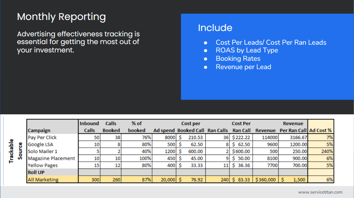 Monthly Reporting 9 Image