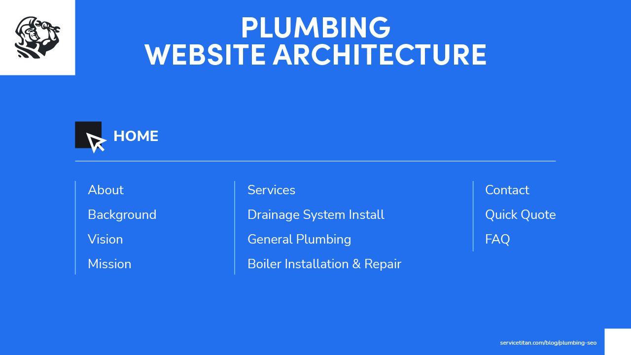 seo-for-plumbers