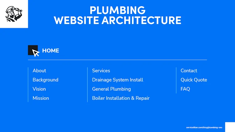 seo-for-plumbers