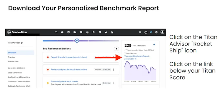 Benchmark Report 5 Image