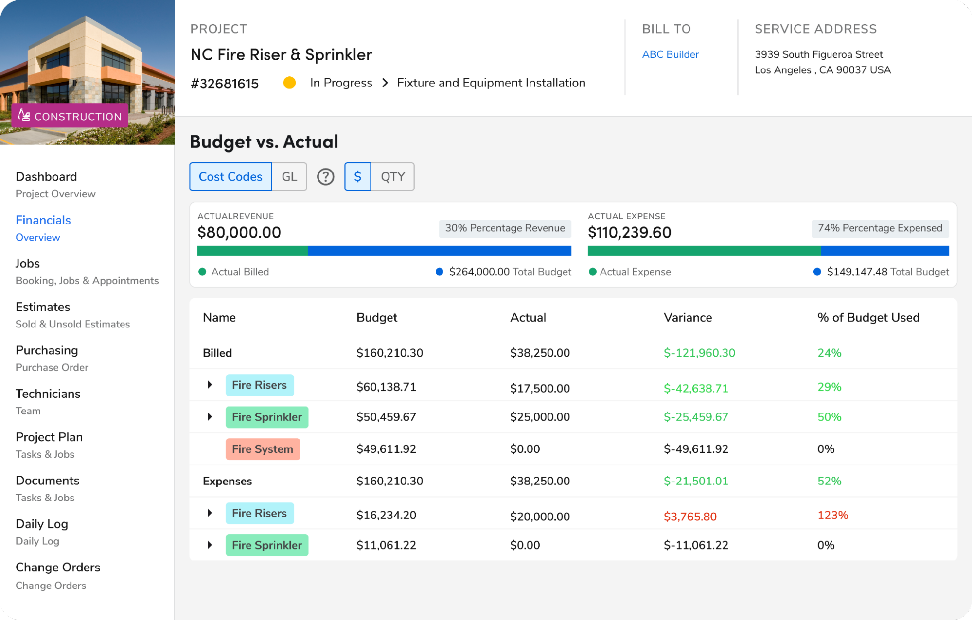 client-contractor-relationship