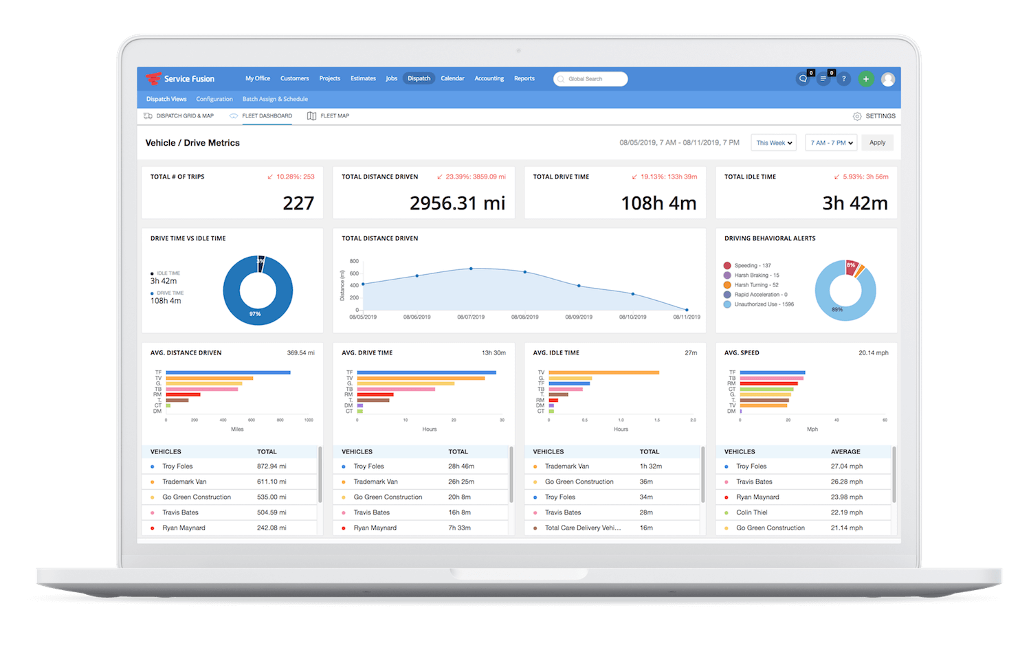 service-fusion-reviews