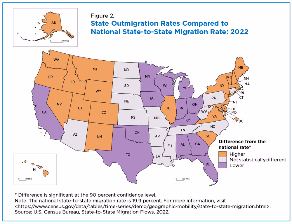 The Changing Landscape: Exploring America’s State-to-State Migration in 2023 2