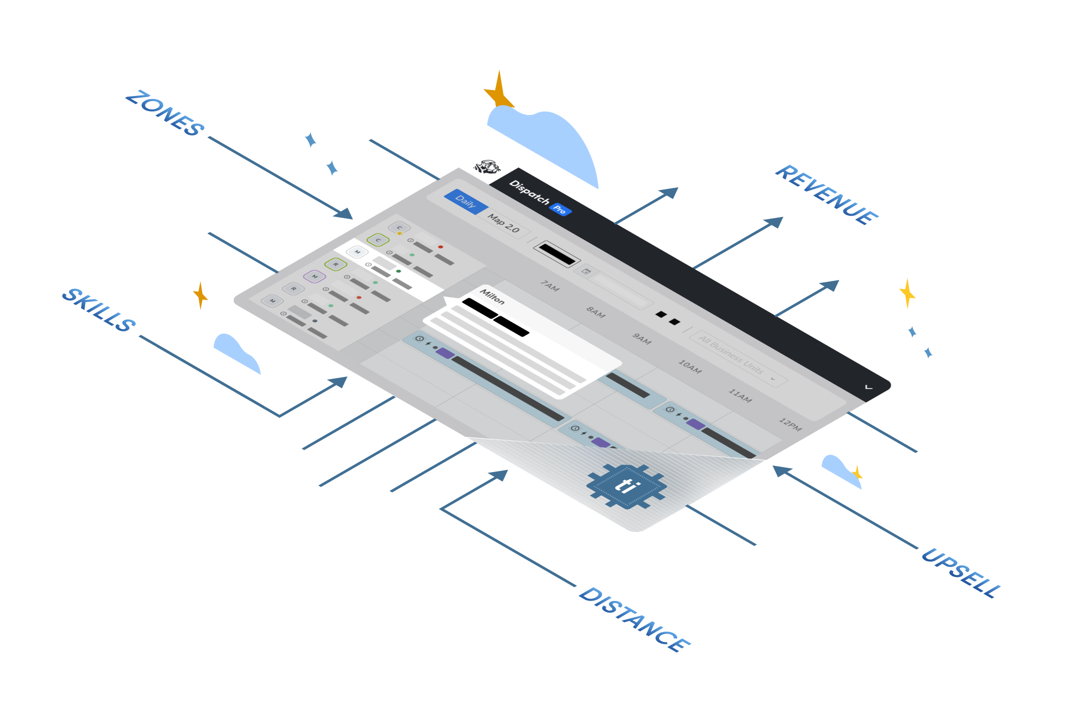 Product Illustration