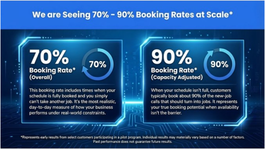 Image 5 |  Introducing AI Voice Agents