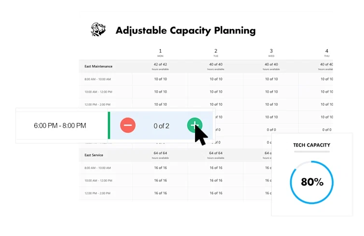 Adjustable Capacity Planning ACP Booking Integration GIF