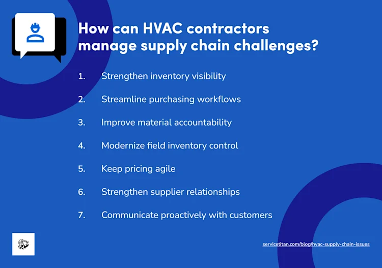 hvac-supply-chain-issues