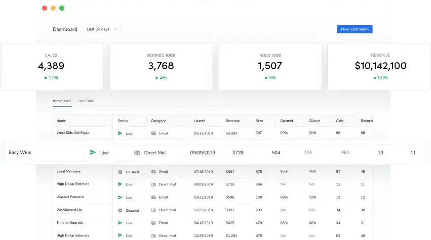 commercial-refrigeration-marketing