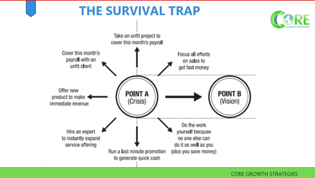 Webinar Recap Christeen Era Image 2 Image