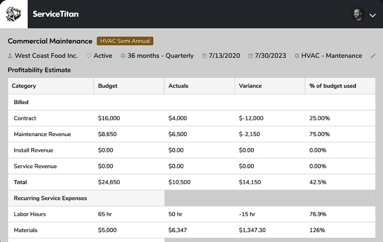 commercial-construction-management