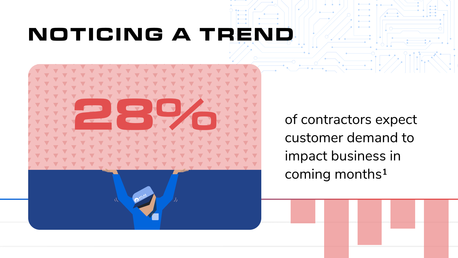 Image | Noticing A Trend 