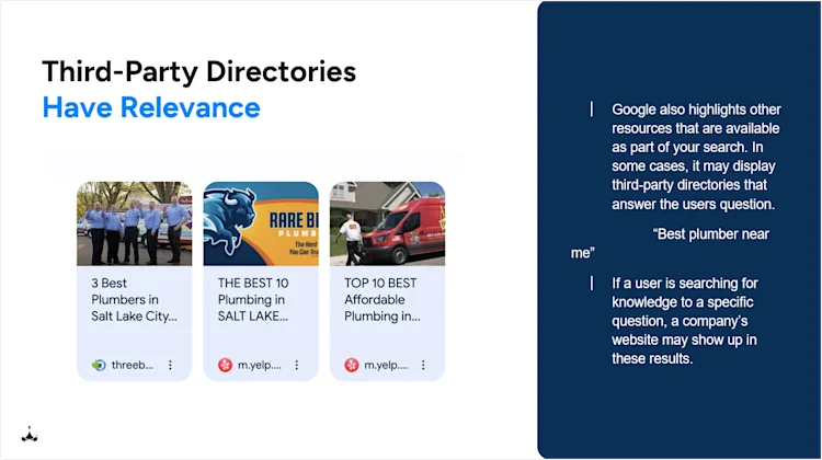 Third Party Directories 15 Image