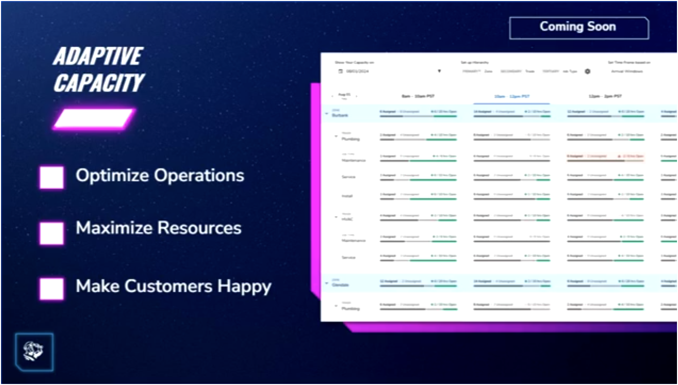 Adaptive Capacity 4 Image