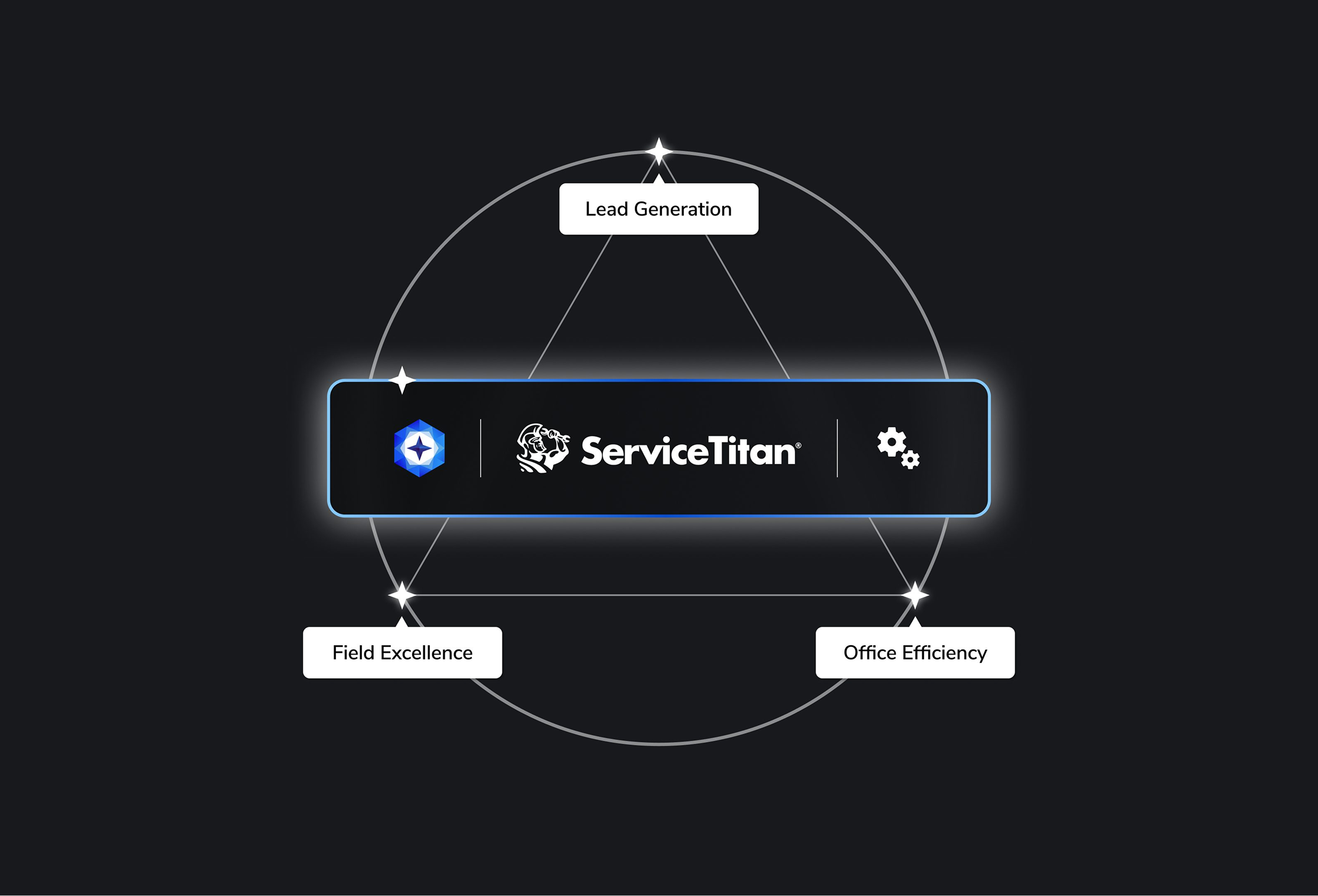 Product Illustration
