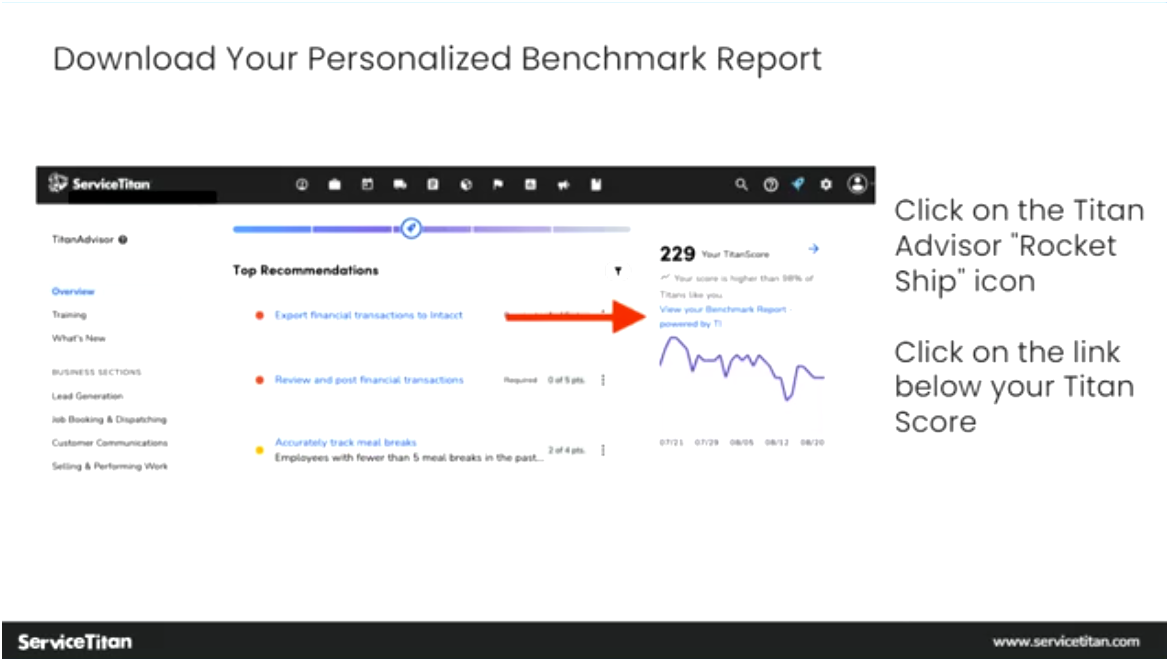 Personalized Benchmark Report 2 Image
