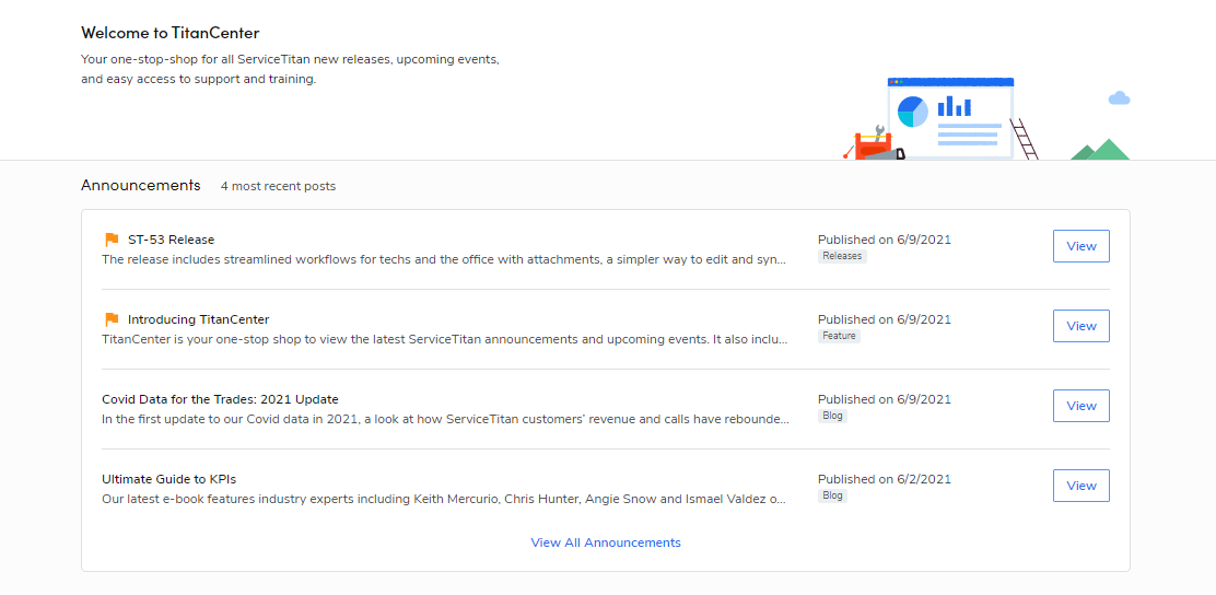 Welcome to TitanCenter