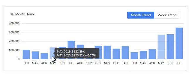 field-service-dashboard