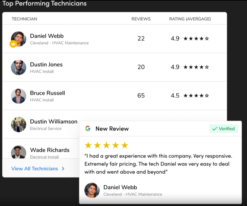 marketing-tools