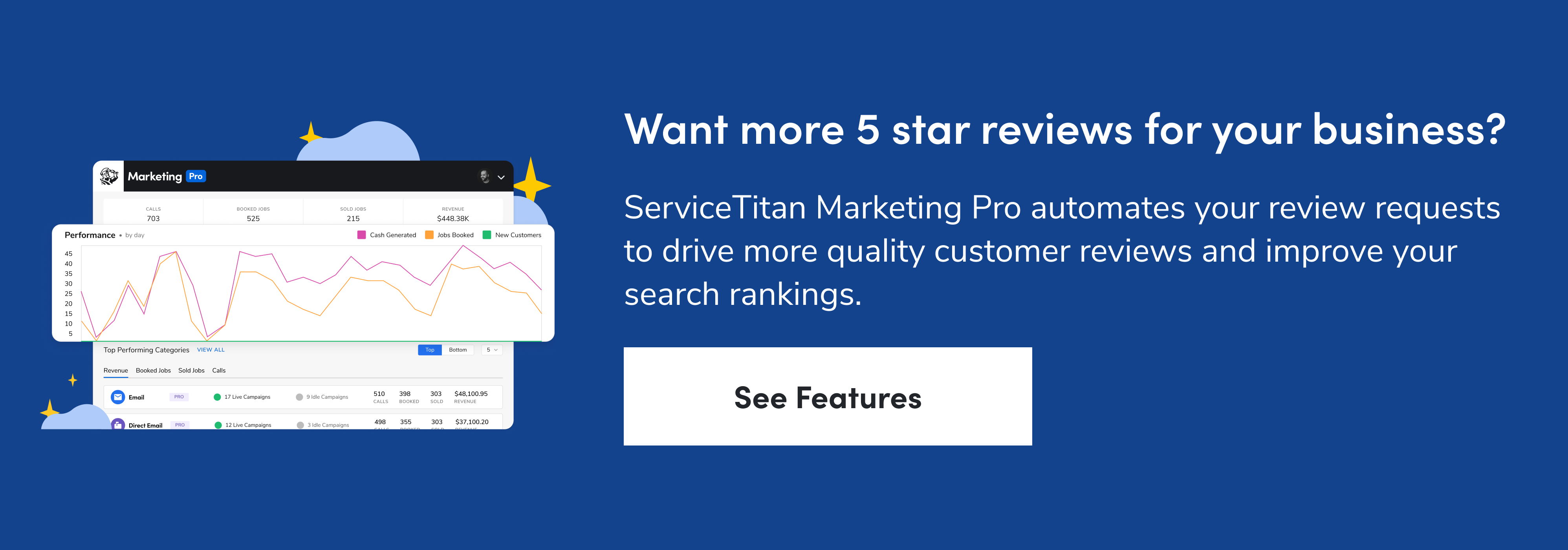 Ad | Reputation Tool