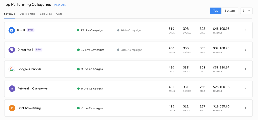 digital-marketing-for-septic-services