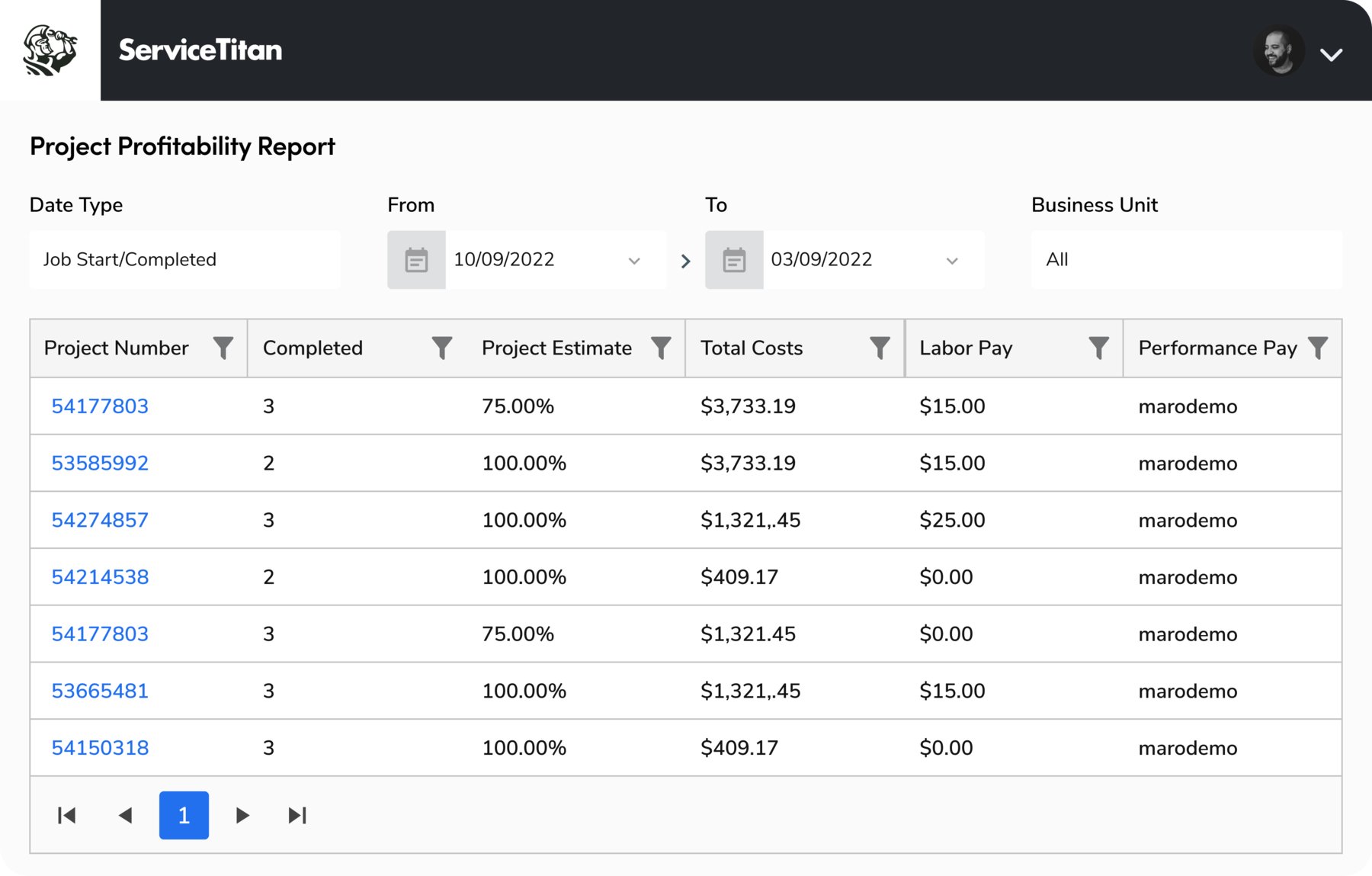 Project Profitability Reports gives a realtime budget breakdown