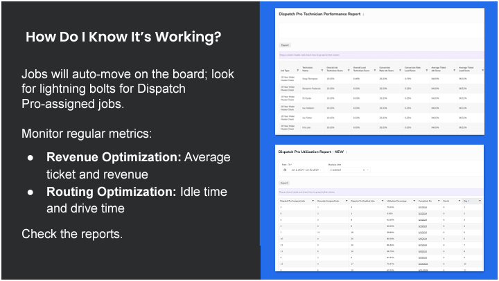 How do I know working 15 Image