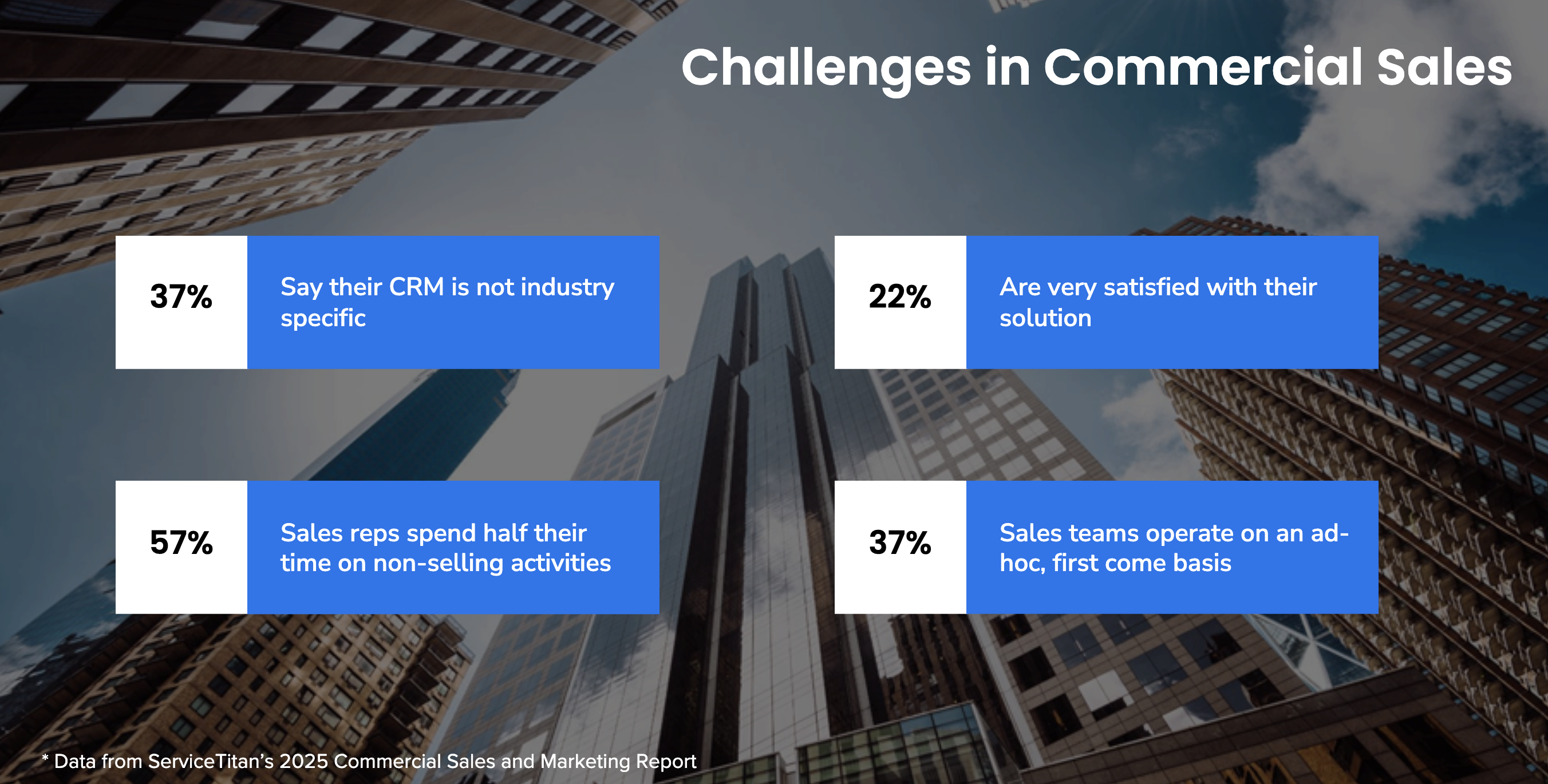 Comm+ Webinar | Image 2