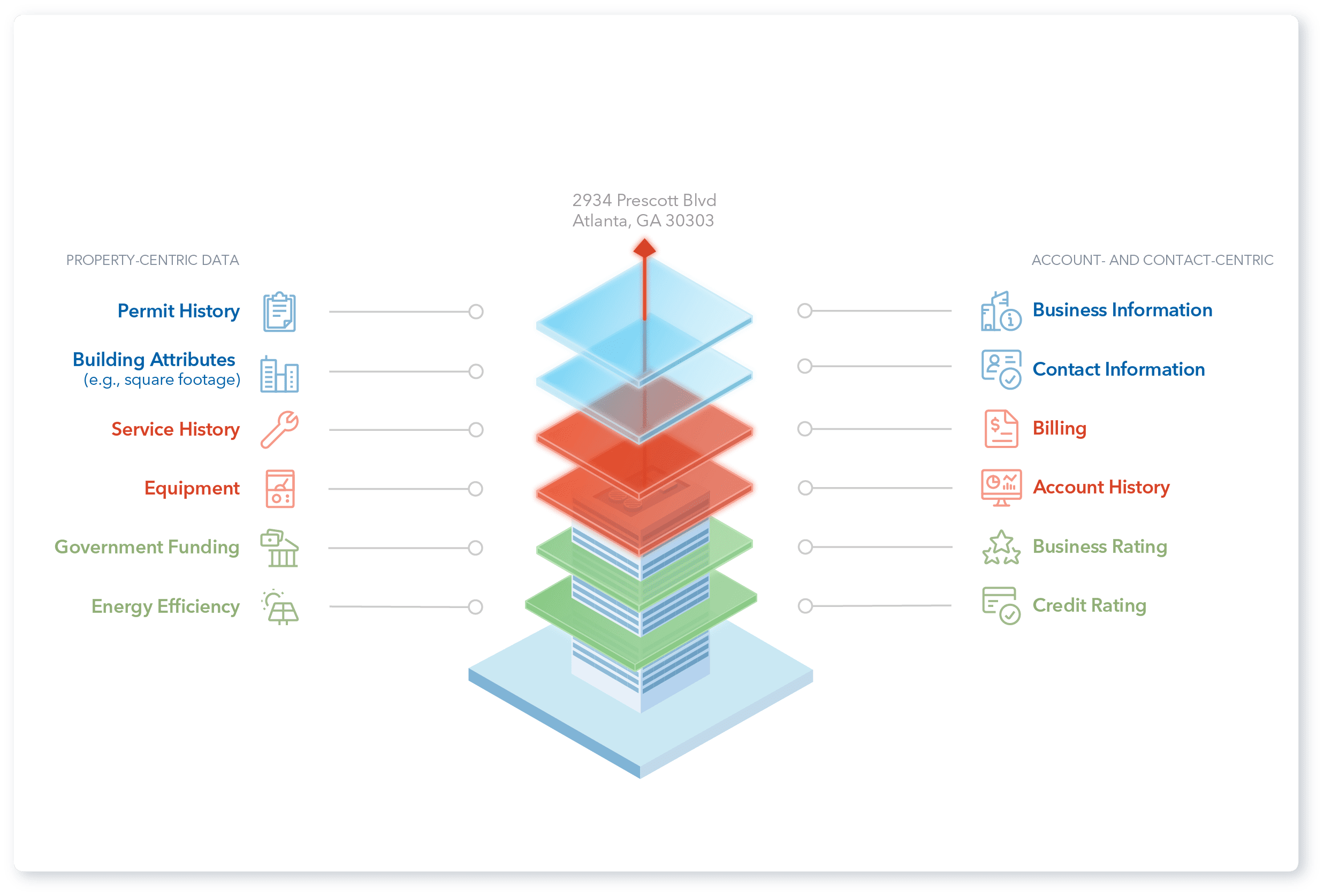Product Illustration