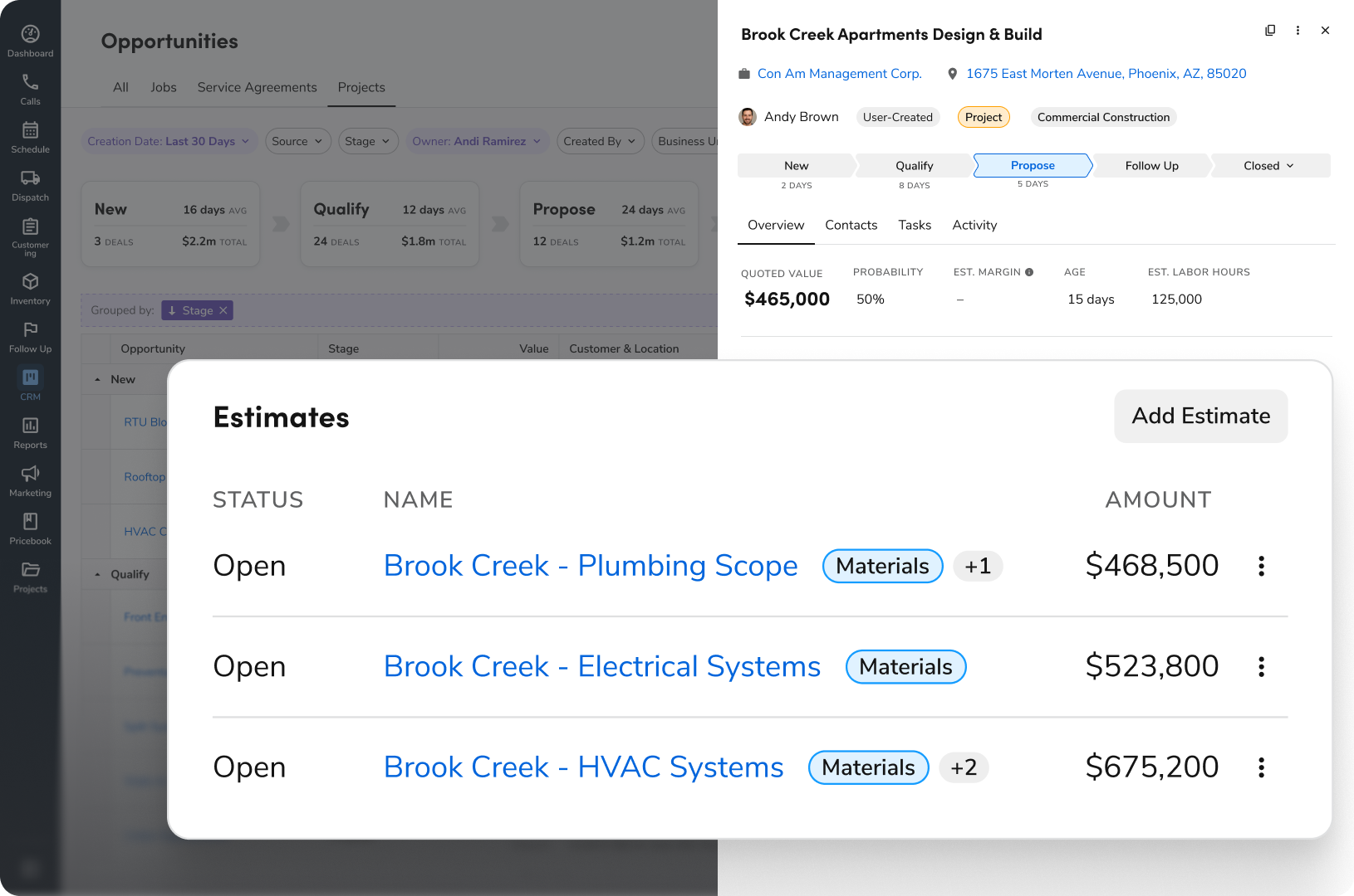 CRM Dashboard: Estimates and Status