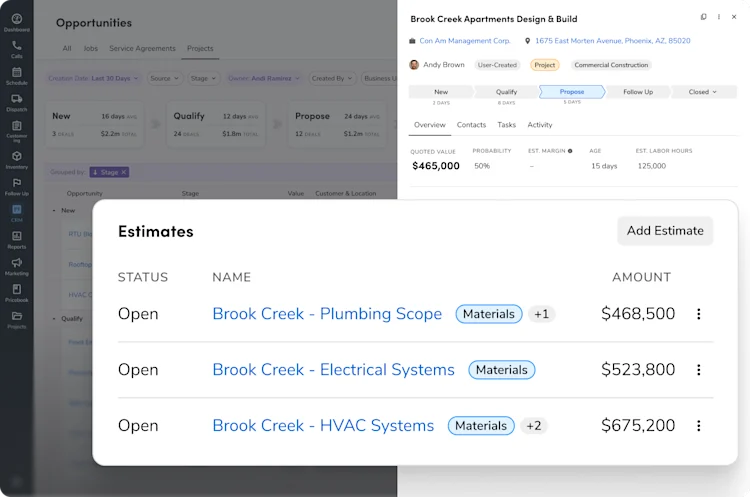 CRM Dashboard: Estimates and Status