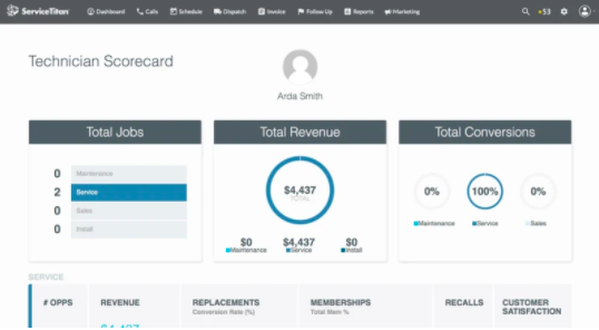 How Our Pest Control Business Software Is Different