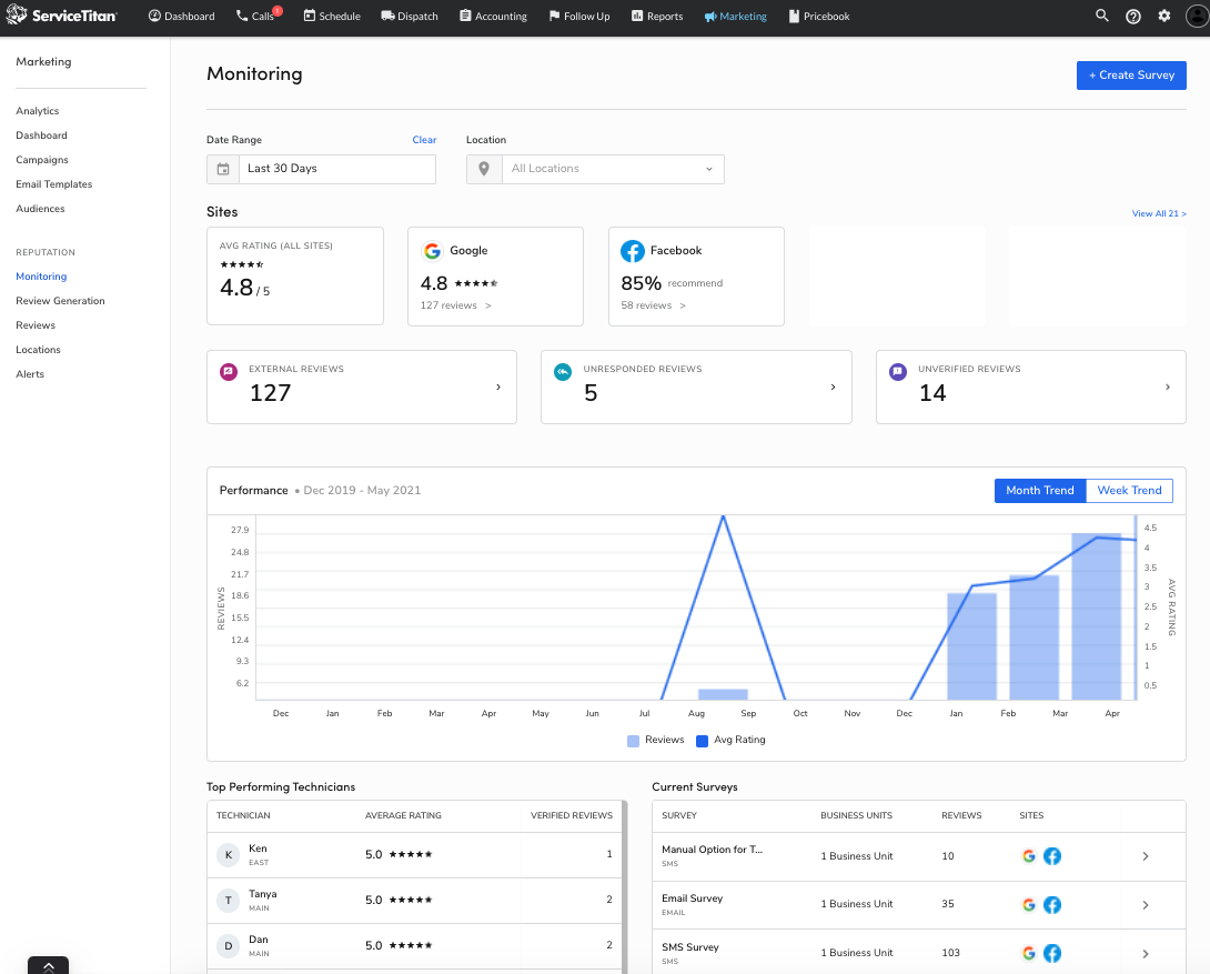 pool-service-reputation-management