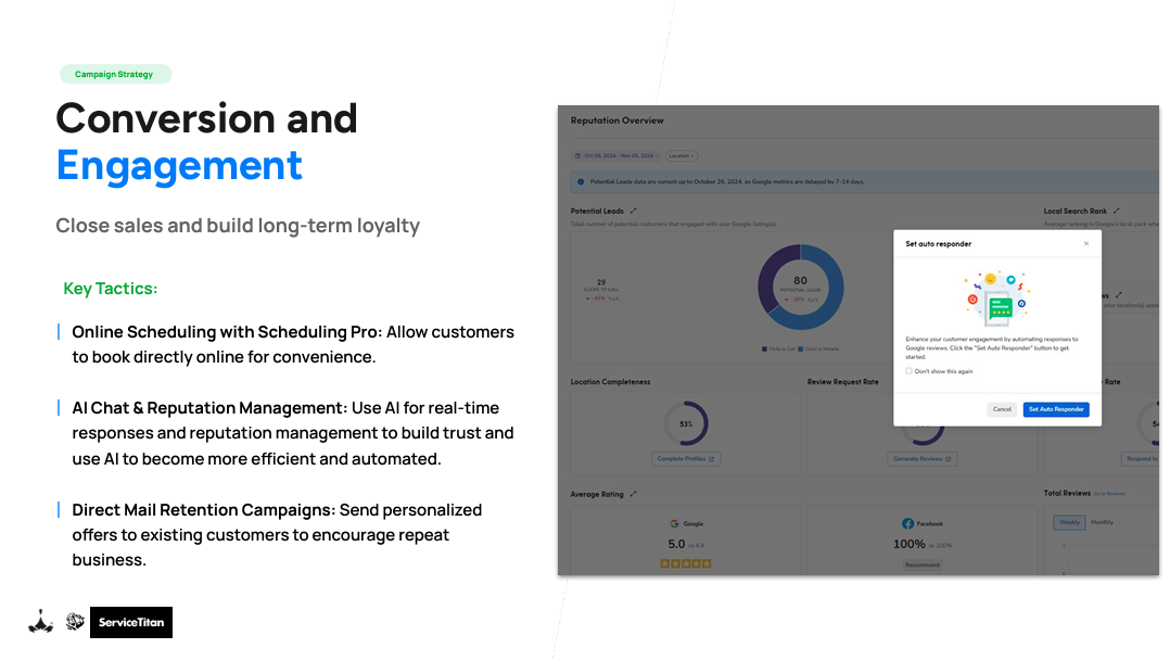 Conversion and engagement 6 Image