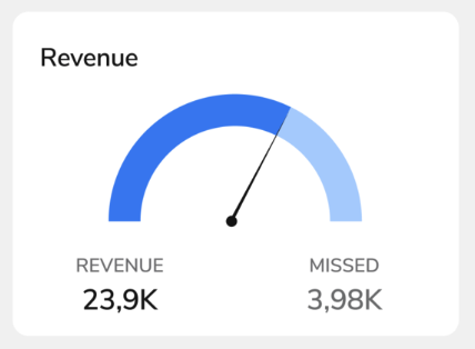 field-service-dashboard