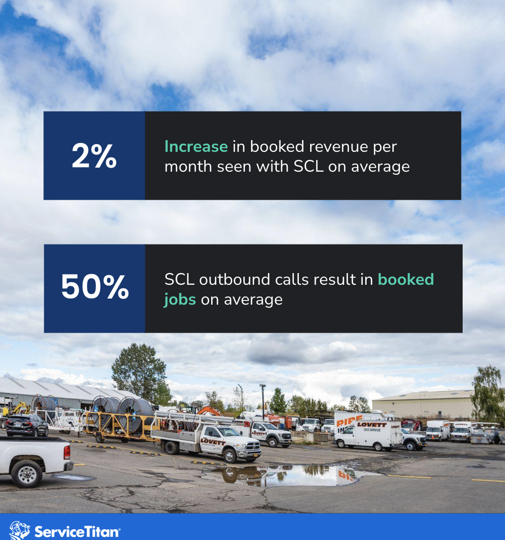 SCL by the Numbers 2 Image