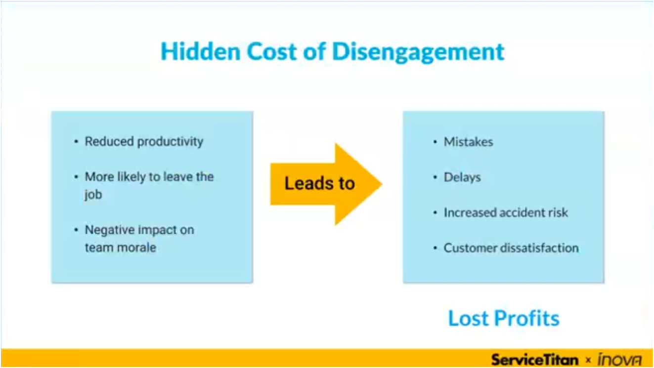 Hidden cost of disengagement 4 Image