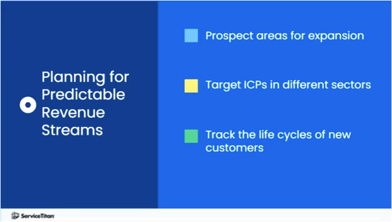 Planning for predictable 7 Image