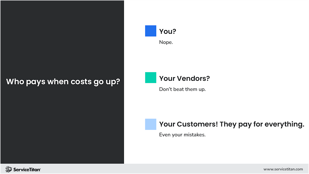 Who pays when your costs go up 3 Image