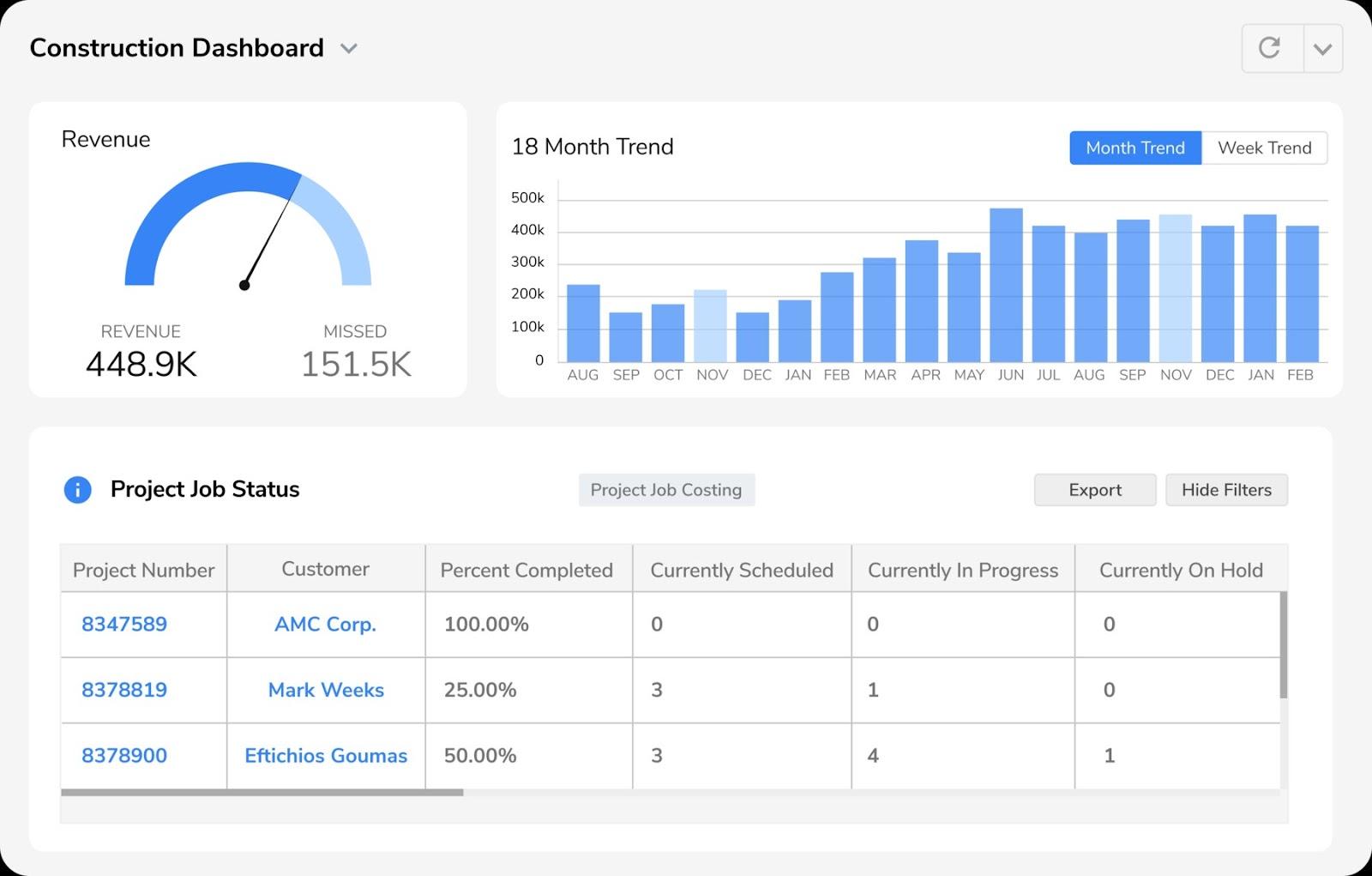 hvac-field-supervisor-job-description
