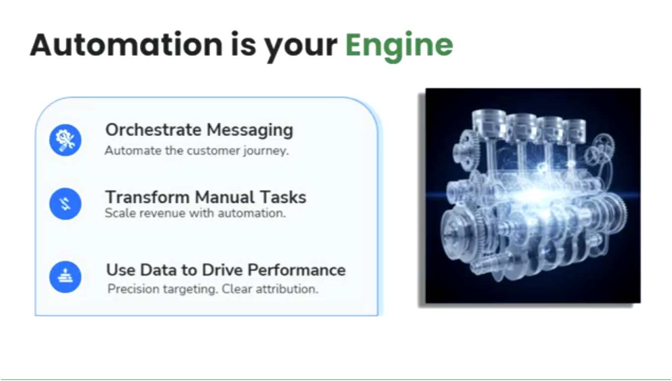 Crawl, Walk, Run Blueprint | Image 2