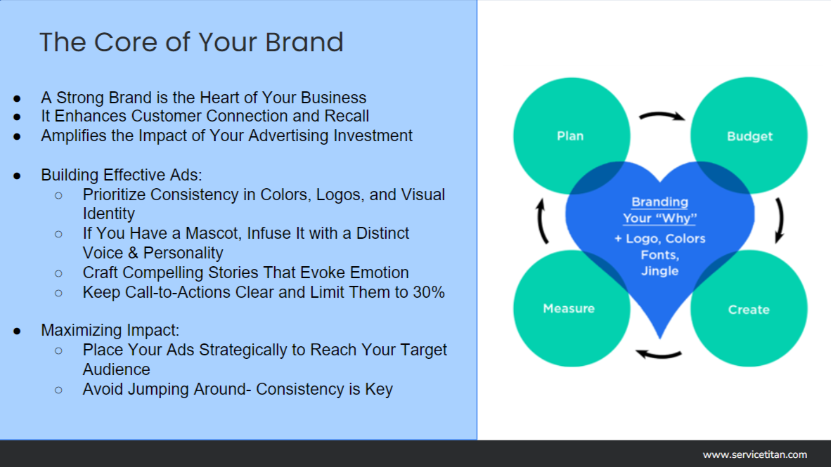 Core of Brand 6 Image