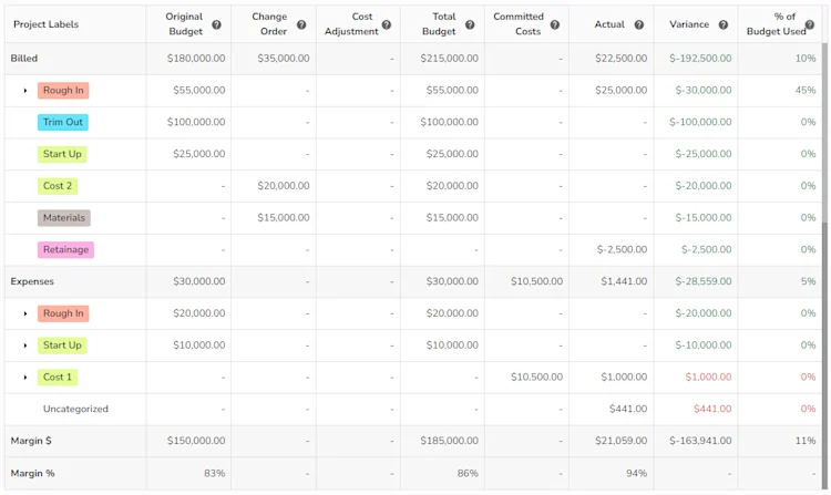what-is-job-costing-software