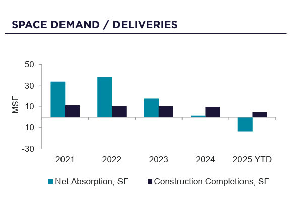 Image | Tariff Uncertainty
