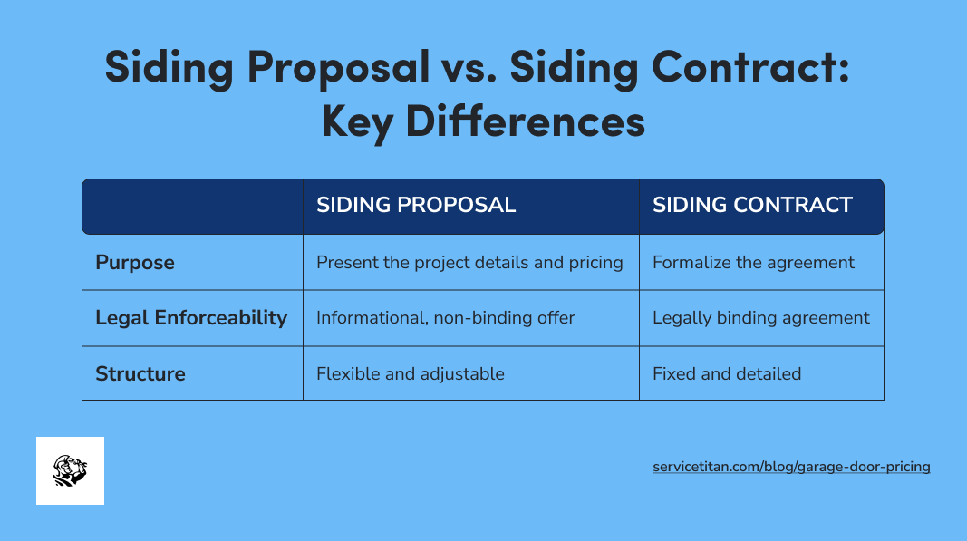 siding-proposal-template