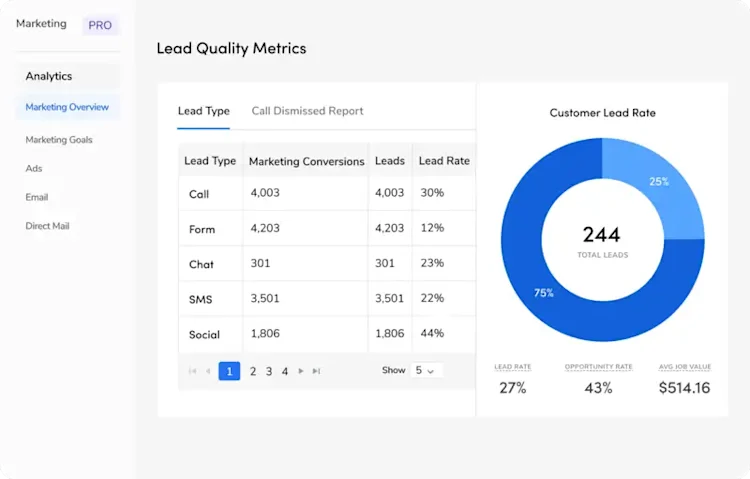 contractor-leads